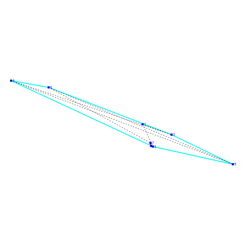 Flugauswertung